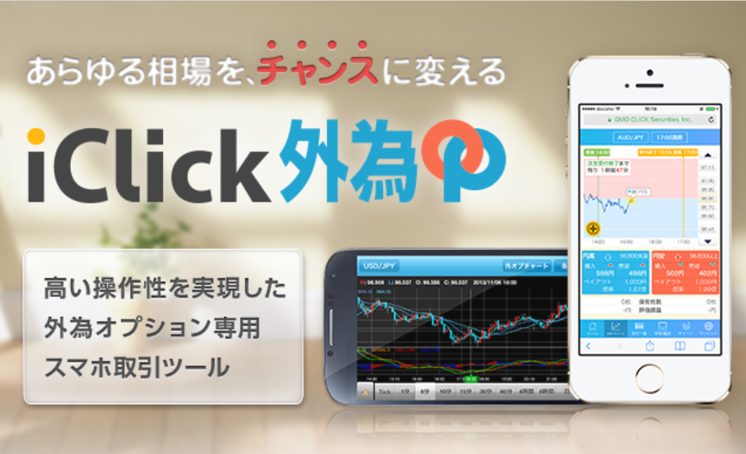 iClick外為OP